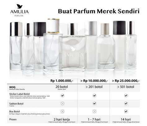 distributor parfum dan parfum.